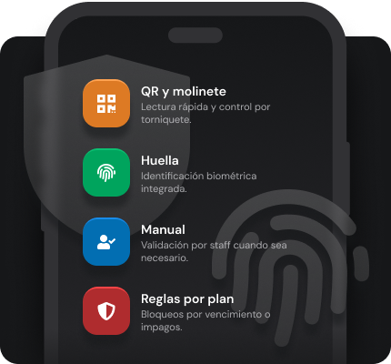 Control de acceso del gimnasio